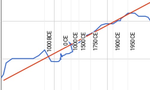 试管婴儿做哪些准备-做试管婴儿注意事项-专业做试管婴儿注意事项有哪些平台-做试管婴儿后需要注意事项